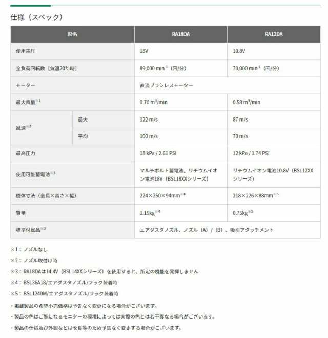 在庫 HiKOKI コードレスエアダスタ RA18DA(XP) バッテリ(BSL36A18)+充電器(UC18YDL2)+ケース付 18V対応 日立  ハイコーキ オリジナルセッの通販はau PAY マーケット カナジンau PAY マーケット店 au PAY マーケット－通販サイト