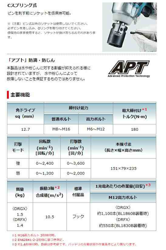 マキタ 充電式インパクトレンチ TW181DZ+バッテリBL1860B+充電器DC18WC付 18V対応 makita 当店オリジナルセット品