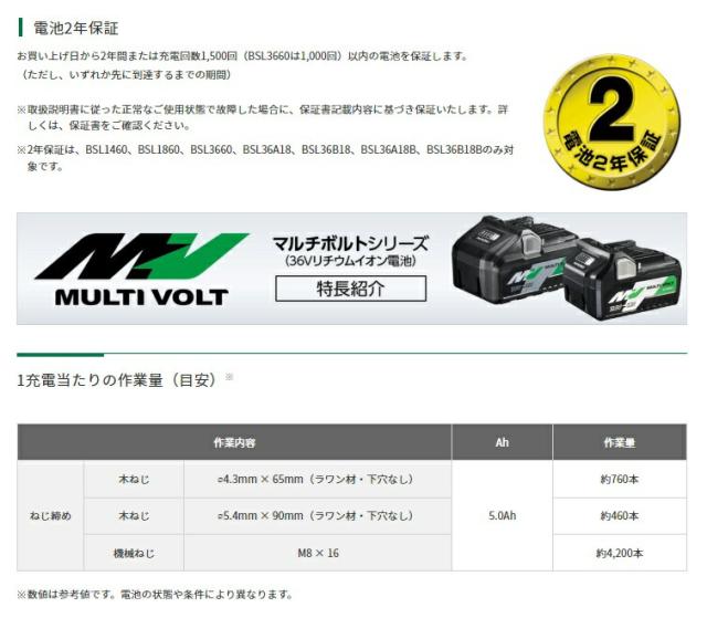 HiKOKI コードレスインパクトドライバ WH18DC(NN) アグレッシブグリーン 本体のみ 18V対応 ハイコーキ 日立_4