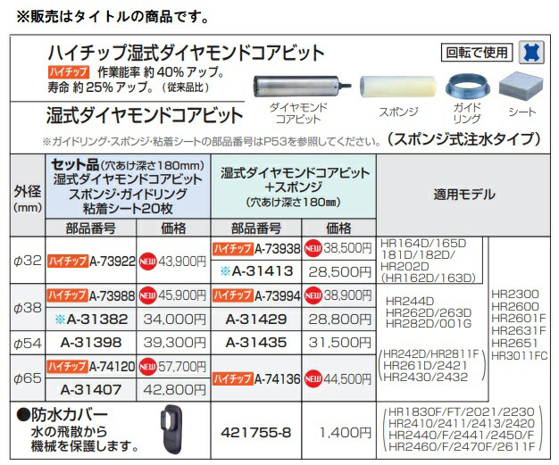 マキタ) ハイチップ湿式ダイヤモンドコアビット φ38 セット品 A