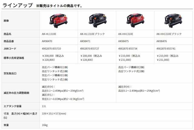 在庫 特価 ゆうパケ可 マキタ 165mm 鮫肌 プレミアムホワイトチップソー A-69244 忙し 外径