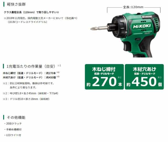 HiKOKI 10.8V コードレスドライバドリル DB12DD(NN) 本体のみ クラッチ20段 10.8V対応 ハイコーキ 日立  セット品バラシの通販はau PAY マーケット カナジンau PAY マーケット店 au PAY マーケット－通販サイト