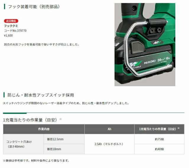 HiKOKI HiKOKI コードレスロータリハンマドリル DH1826DA(NN) 本体のみ