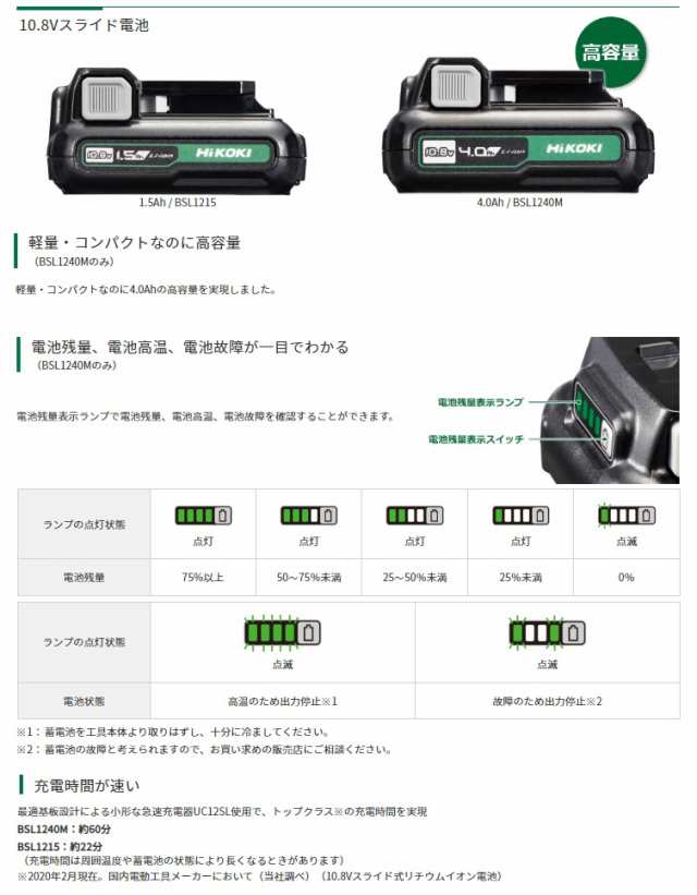 HiKOKI 10.8V コードレス振動ドライバドリル DV12DD(2LS) バッテリー