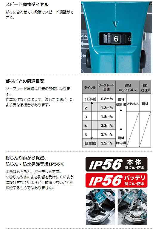 マキタ) 充電式ポータブルバンドソー PB001GZ 本体のみ 重負荷時も安定した高速切断を実現 40Vmax対応 makitaの通販はau PAY  マーケット - カナジンau PAY マーケット店 | au PAY マーケット－通販サイト