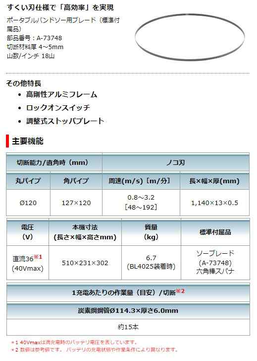 マキタ) 充電式ポータブルバンドソー PB001GZ 本体のみ 重負荷時も安定した高速切断を実現 40Vmax対応 makitaの通販はau PAY  マーケット - カナジンau PAY マーケット店 | au PAY マーケット－通販サイト