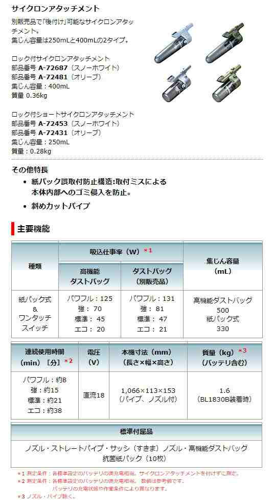 最大55％オフ！ マキタ CL285FDZW 充電式クリーナ（白） 紙パック式