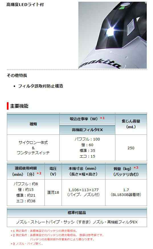 在庫 マキタ 充電式クリーナ CL286FDZW 白 本体のみ サイクロン一体式＆ワンタッチスイッチ 18V対応 makitaの通販はau PAY  マーケット カナジンau PAY マーケット店 au PAY マーケット－通販サイト