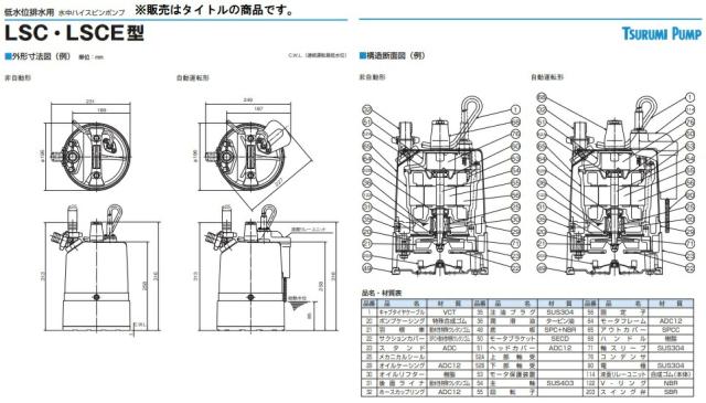 ツルミポンプ 水中ハイスピンポンプ 非自動型 LSC1.4S 50Hz 低 ツルミポンプ 水中ハイスピンポンプ 非自動型 LSC1.4S 50Hz 低