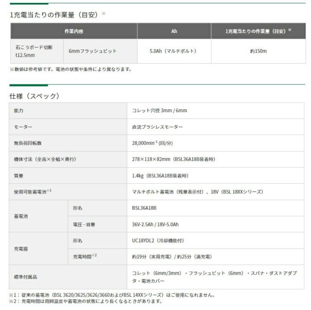 HiKOKI コードレスボードトリマ M18DYA(XPS) フルセット品 18V対応 日立 ハイコーキ_4