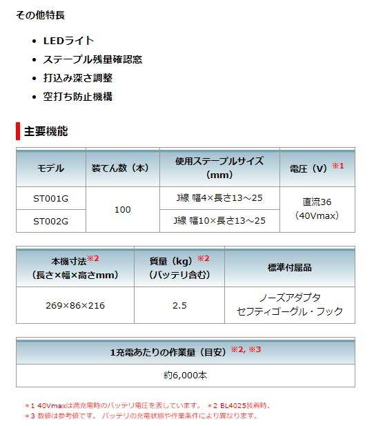 マキタ) 充電式タッカ ST002GRDX バッテリBL4025x2本+充電器DC40RA+