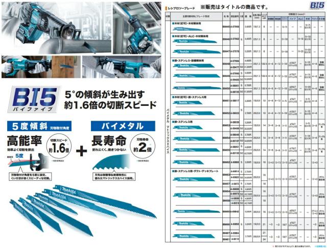 (マキタ) レシプロソーブレード A-69973 入数50 BIM64 バイメタルBI5 全長250mm 山数16(1インチ当たり) 鉄・ステンレス用 ダクト・デッキプレート makita