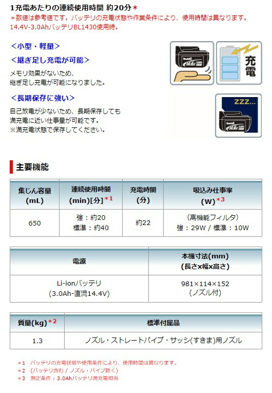 (マキタ) 充電式クリーナ CL141FDRFW バッテリBL1430+充電器DC18RC付 ワンタッチスイッチ 14.4V対応 makita_3
