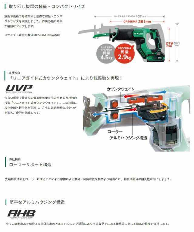 HiKOKI マルチボルト(36V)コードレスセーバソー CR36DMA(2XPZ) フル