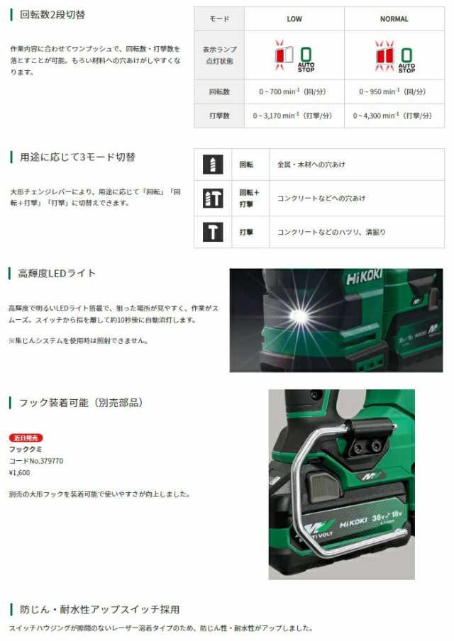 HiKOKI コードレスロータリハンマドリル DH1826DA(NN) 本体のみ 36V ...