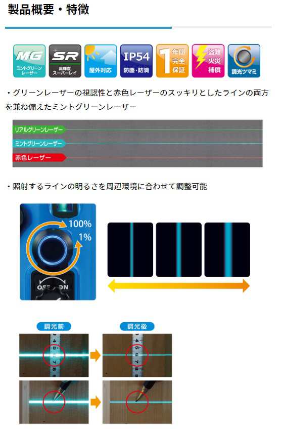 KDS ミントグリーンレーザー墨出器 スーパーレイ RGL-601RSA 本体+受光