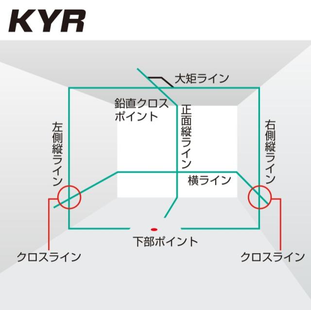 タジマ グリーンレーザー墨出し器 ZEROG2-KYR 高精度 矩・横・両縦レーザー ZEROGREEN KYR 077 TJMデザイン 142610_3