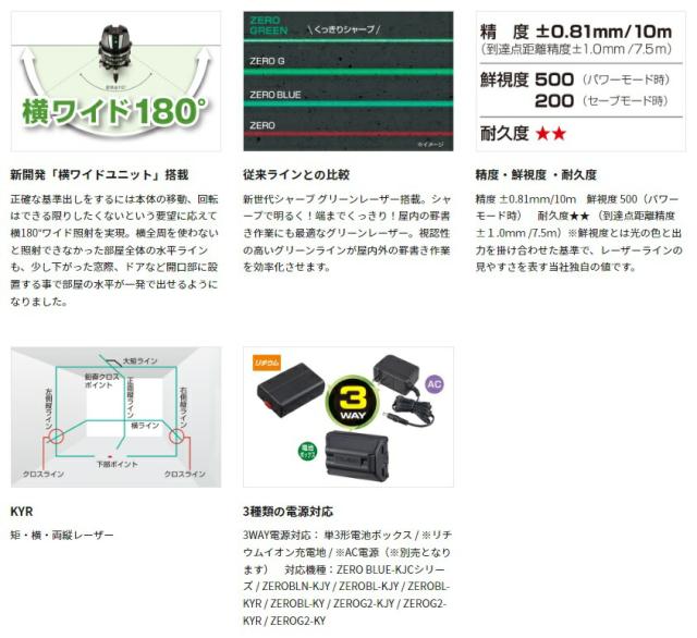 タジマ グリーンレーザー墨出し器 ZEROG2-KYR 高精度 矩・横・両縦レーザー ZEROGREEN KYR 077 TJMデザイン 142610_6