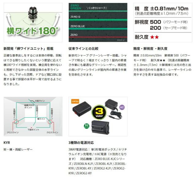 タジマ グリーンレーザー墨出し器 ZEROG2-KYRSET 受光器・三脚