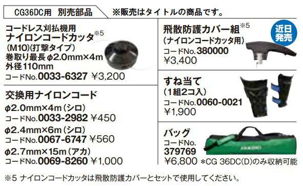 HiKOKI) 飛散防護カバー組 380000 ナイロンコードカッタ用 380-000