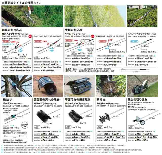 マキタ) 畦刈ヘッジトリマアタッチメント A-76037 EN423MP 角度調整式 刈込幅250mm 長さ1004mm makitaの通販はau  PAY マーケット - カナジンau PAY マーケット店 | au PAY マーケット－通販サイト