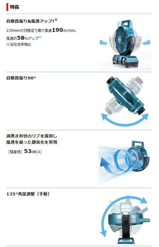 在庫 マキタ 充電式ファン CF203DZ(青)+バッテリBL1830B+充電器DC18SD付 14V/18V対応 makita オリジナルセット品の通販はau  PAY マーケット - カナジンau PAY マーケット店 | au PAY マーケット－通販サイト