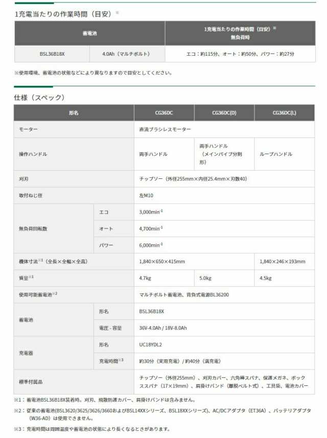 個人宅不可 HiKOKI コードレス刈払機 CG36DC(WPZ) 両手ハンドル フル