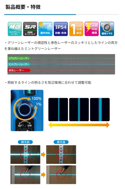 KDS ミントグリーンレーザー墨出器 スーパーレイ RGL-401 本体のみ 2方向たち・水平ライン・地墨点 ・鉛直 。_2