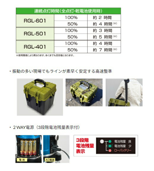 KDS ミントグリーンレーザー墨出器 スーパーレイ RGL-401 本体のみ 2方向たち・水平ライン・地墨点 ・鉛直 。_3