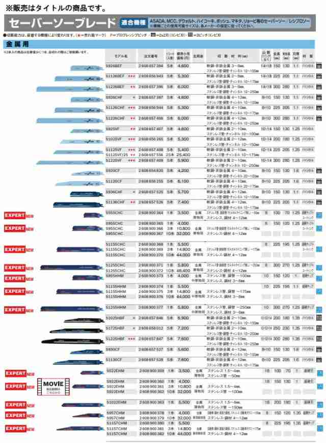 ゆうパケ可 (ボッシュ) EXPERT セーバーソーブレード 10枚 S955CHC 2608900367 金属厚物用 レシプロソー BOSCH  ◎の通販はau PAY マーケット - カナジンau PAY マーケット店 | au PAY マーケット－通販サイト