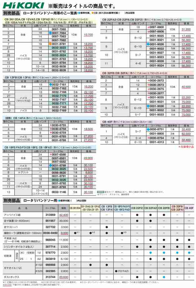 HiKOKI) ロータリバンドソー用帯のこ 0031-9026 No.9 本数1本 ハイス