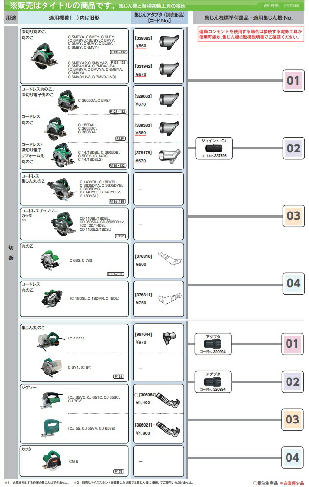 はるはぎ⭐️配送変更のための専用品です 日立 ZX70 ZX70-3 ZX80LCK ZX80LCK-3 掘削機用バケットリンク