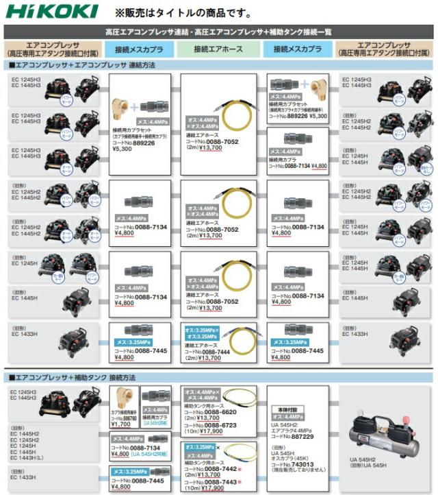 (HiKOKI) 補助タンク用ホース 10m 0088-6723 オス:4.4MPa×メス:4.4MPa 00886723 日立 ハイコーキ_1