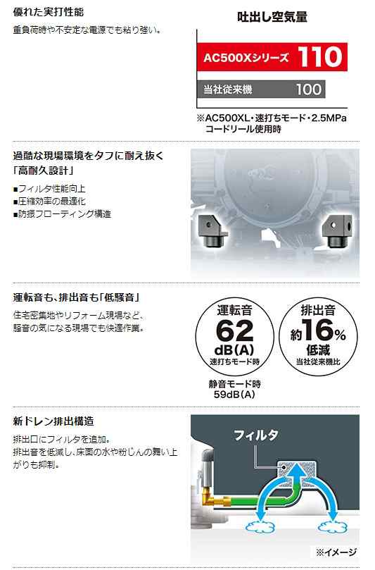 マキタ) エアコンプレッサ AC500XLN 50/60Hz共用 タンク容量11L 一般圧