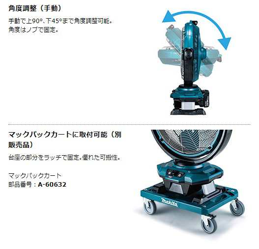 マキタ) 充電式産業扇 CF003GZ 本体のみ 羽根径450mm 自動首振機能付 家庭用電源AC100V使用可能 40Vmax対応 makita  大型商品の通販はau PAY マーケット - カナジンau PAY マーケット店 | au PAY マーケット－通販サイト