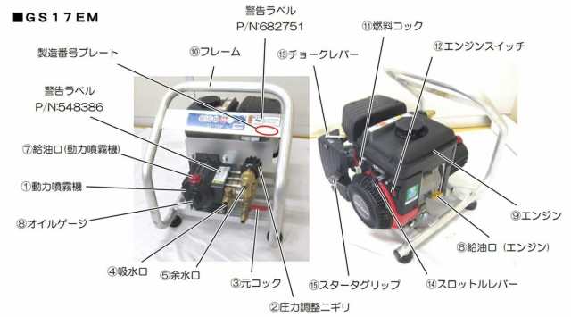 丸山製作所 動力噴霧機 単体 GS17EM 358537 三菱4サイクルエンジンセット動噴 ビッグエム _の通販はau PAY マーケット -  カナジンau PAY マーケット店 | au PAY マーケット－通販サイト