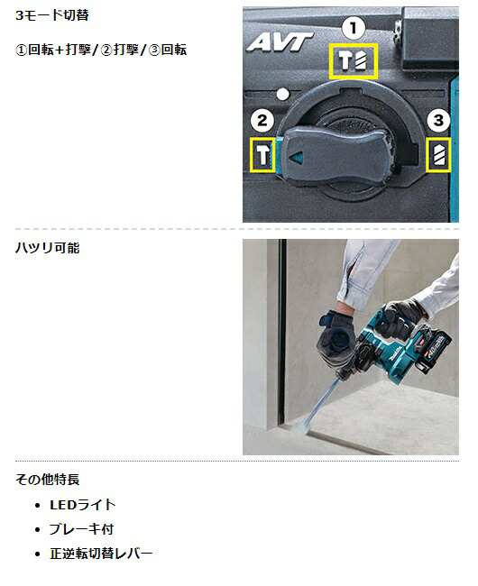 マキタ  充電式ハンマドリル  本体+ケース付 対応