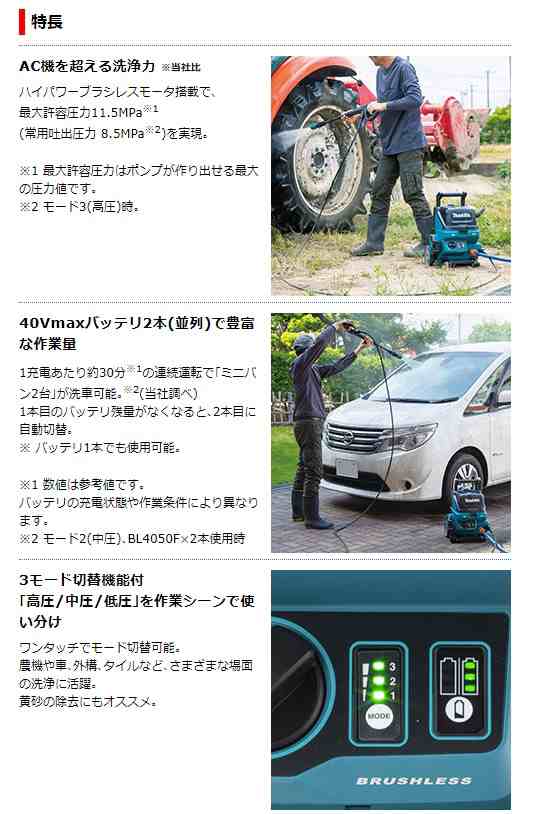 マキタ) 充電式高圧洗浄機 MHW001GZ 本体のみ 清水専用 自吸機能付 ...