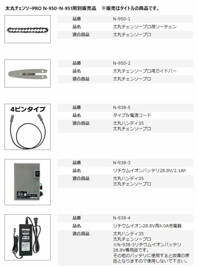 ニシガキ 太丸チェンソープロ用ソーチェン N-950-1 適合商品太丸