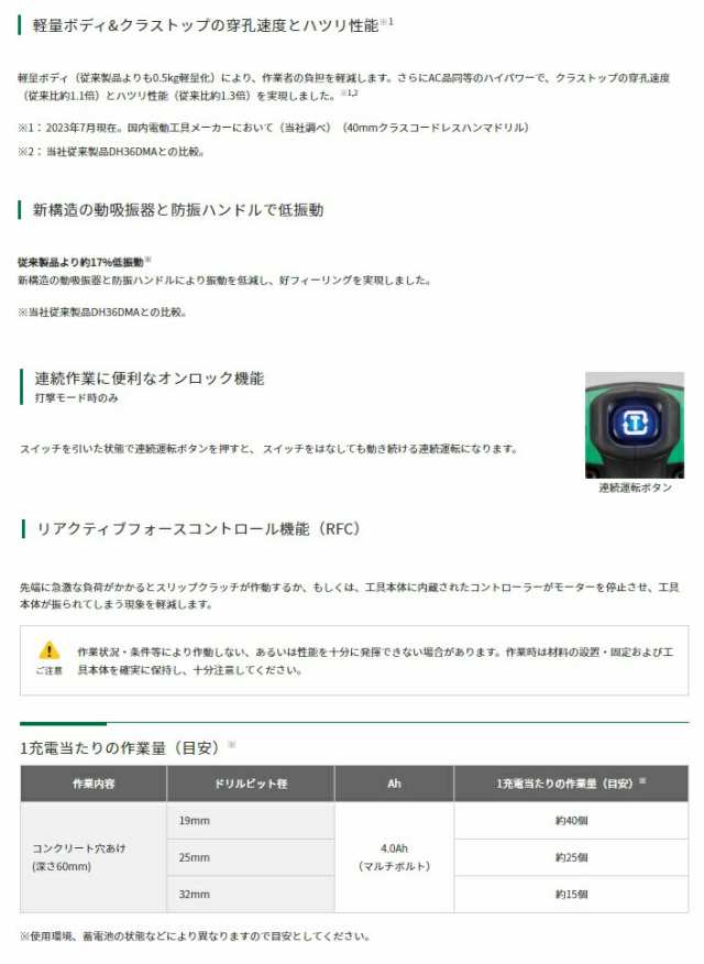 秋祭り HiKOKI コードレスハンマドリル DH3640DA(2WPZ) フルセット品