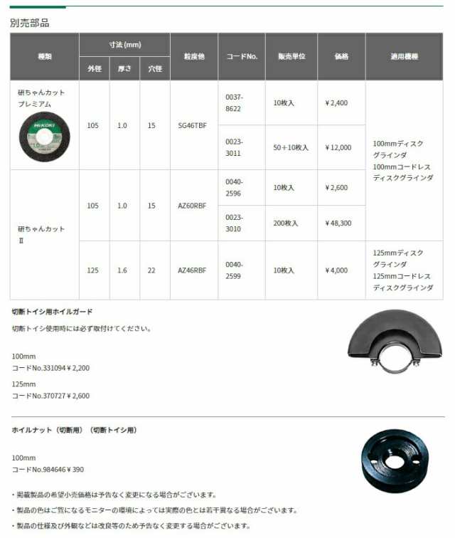 HiKOKI 電子ディスクグラインダ G13SHA(E) 100V 3P可倒式プラグ付