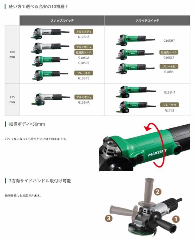 HiKOKI 電子ディスクグラインダ G13B2 100V サイドハンドル付 砥石径