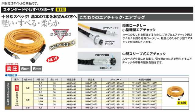 〇 在庫 小型便 マックス スタンダードやわすべりほーす HH-5010E2 AH96480 高圧用エアホース 内径5.0mm 長さ10m MAX