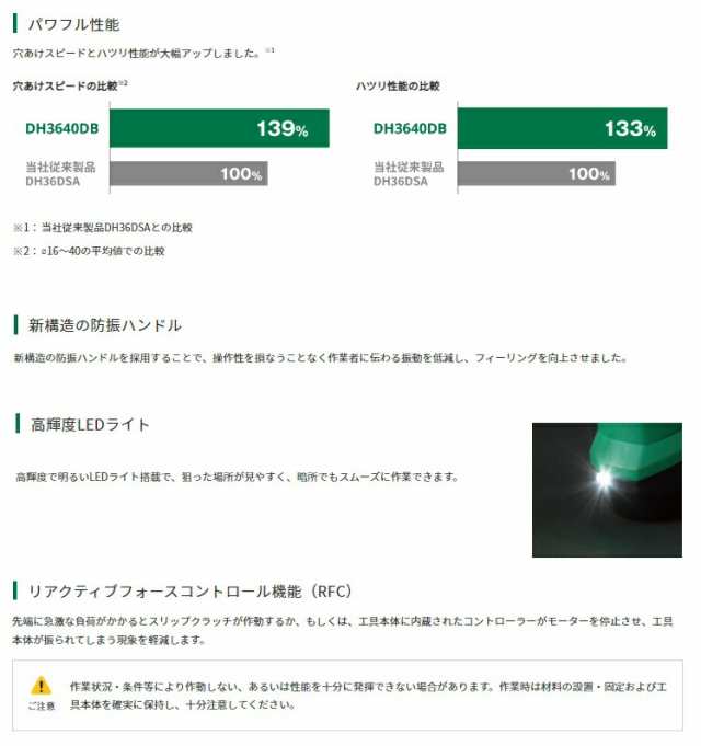 HiKOKI コードレスハンマドリル DH3640DB(NNK) 本体+ケース付 36V対応