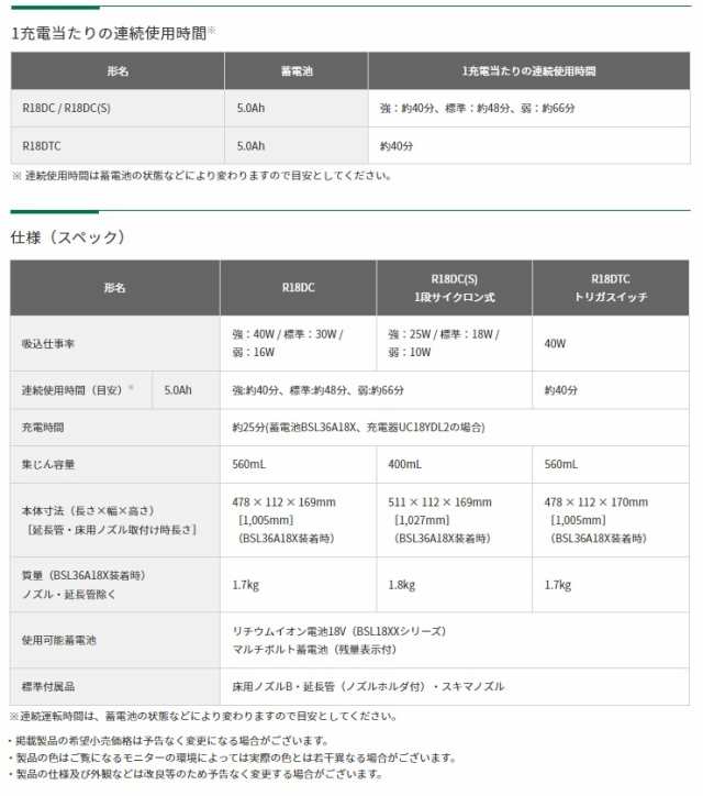 HiKOKI 18Vコードレスクリーナ トリガスイッチ R18DTC(NN) 本体のみ 集じん容量560ml 機体寸法478x112x170mm  18V対応 日立 ハイコーキ｜au PAY マーケット