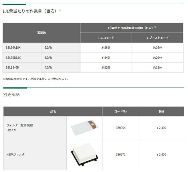 HiKOKI コードレス集じん機 RP18DA(NN)+バッテリBSL36A18X+充電器UC18YDL2付 乾湿両用 18V対応 ハイコーキ 日立 オリジナルセット品_4