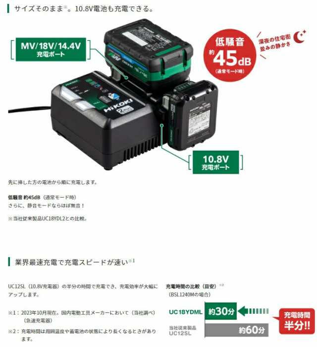 HiKOKI 2ポート急速充電器スターターキット1 UC18YDML(2XSZ) バッテリ