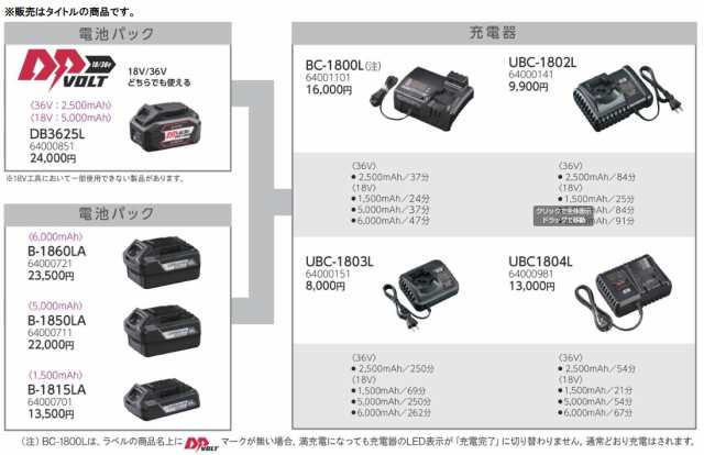 京セラ 18Vリチウムイオン電池 B-1850LA 電池パック リチウムイオン