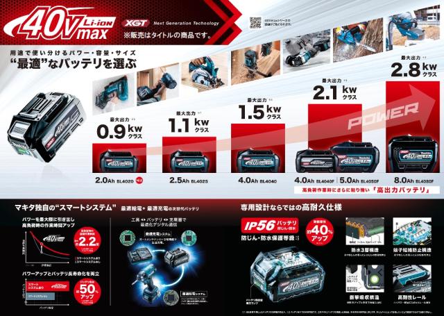 マキタ) 40Vmax 2.0Ah リチウムイオンバッテリー BL4020 A-75823