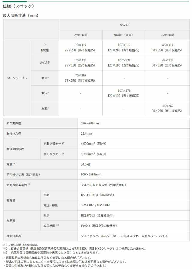 夏得 HiKOKI コードレス卓上スライド丸のこ C3612DRA(WPZ) バッテリBSL36B18BX+急速充電器+チップソー付 ハイコーキ 日立 大型商品 ◇